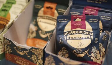 THC products that Texas lawmakers are seeking to ban are seen at the Dope Daughters dispensary, Thursday, May 29, 2025, in Austin, Texas. (AP Photo/Eric Gay)