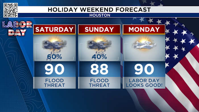 Houston braces for flash flood threat as strong front approaches