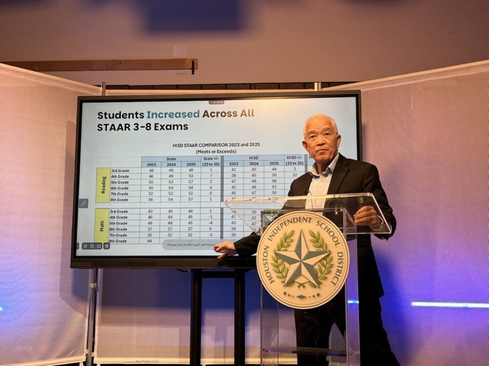 Houston ISD Superintendent Mike Miles presents the 2025 STAAR results for third through eighth grade.