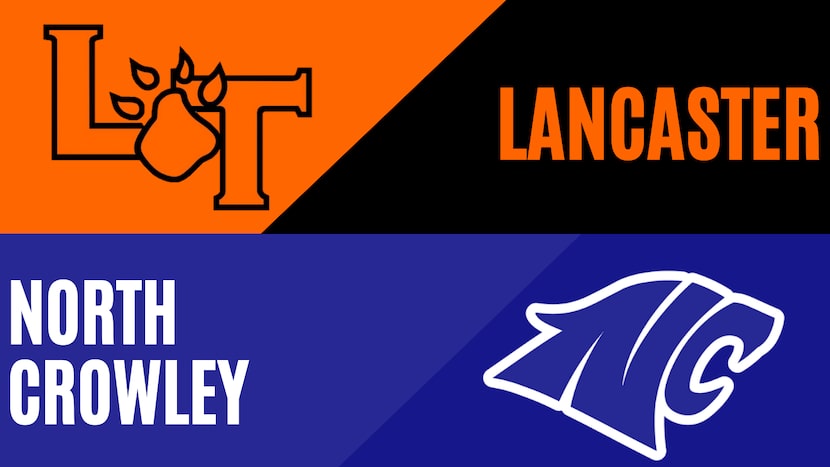 Notable games for Week 1 of the Texas High School football season.