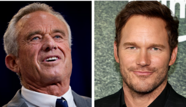 RFK Jr.’s Most Famous Family Member Chris Pratt Embraces MAHA With Bill Maher