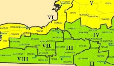 North country under ‘drought watch’