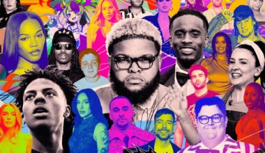 The 25 Most Influential Social Media Influencers and Creators of 2025
