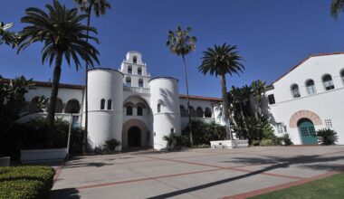 Money names SDSU among ‘high value’ colleges nationwide