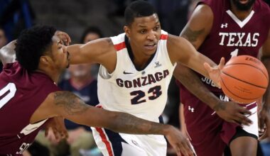 Gonzaga Opens 2025-26 Campaign Against Texas Southern