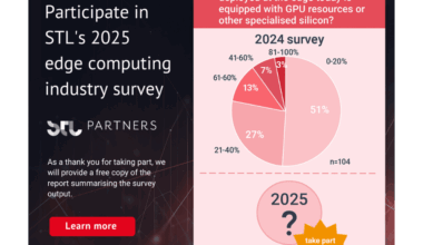 STL Partners launches 2025 edge computing survey to illuminate market maturity
