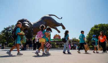 Parking charges at Balboa Park and zoo a terrible break with tradition – San Diego Union-Tribune