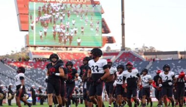 Quick hits from Aztecs’ scrimmage — no missed tackles, a long TD, a pick six, a scholarship earned – San Diego Union-Tribune