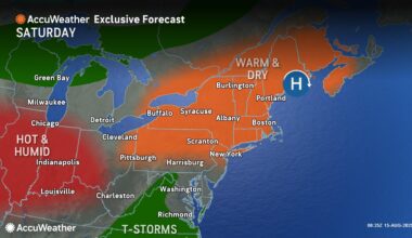 Buffalo Weather