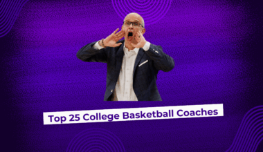 Top 25 College Basketball Coaches