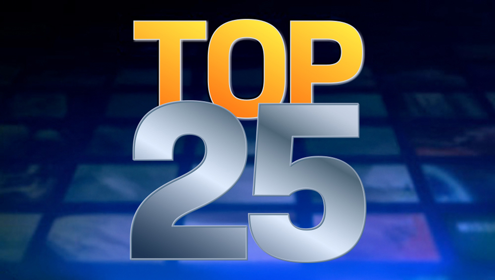 Nexstar Again Tops Station Groups As Consolidation Prospects Grow