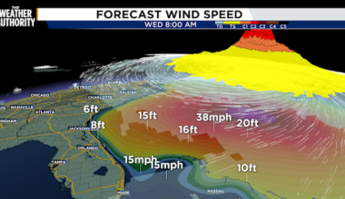 Hurricane Erin to bring big surf to Jacksonville area coastline. What day will be the best for surfers?
