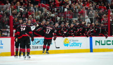Salary Cap Deep Dive: Carolina Hurricanes