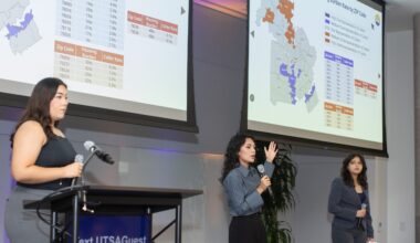 UTSA students use data science to address poverty, food insecurity