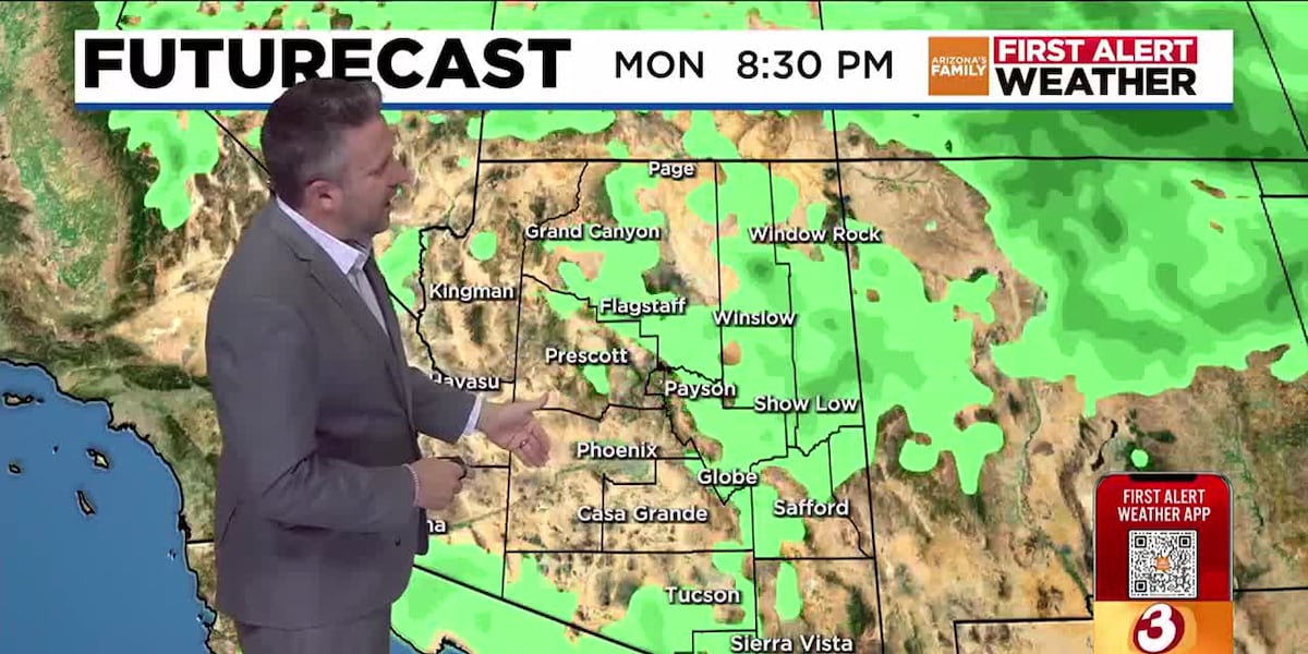 First Alert Days declared as extreme heat arrives in Phoenix; rain chances return