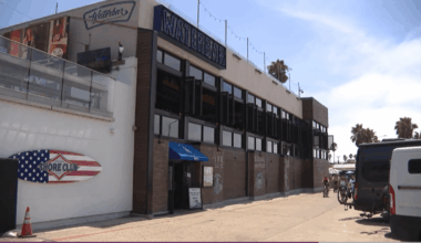 Plan to expand Pacific Beach’s Waterbar with rooftop deck – NBC 7 San Diego