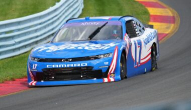 Watkins Glen Starting Lineup: August 2025 (NASCAR Xfinity Series)