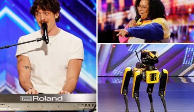 List Of Every Act Going Live In Quarterfinals