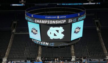 Analyst Slams Fan Backlash Over 7′0" Ivan Matlekovic’s UNC Commitment, Highlights ‘Insurance’ Role