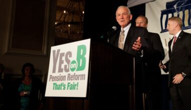 San Diego literally can’t afford to ignore pension reform – San Diego Union-Tribune