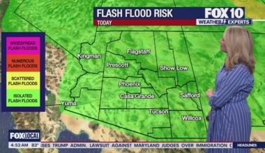 Arizona weather forecast: More storms on the way in Phoenix?