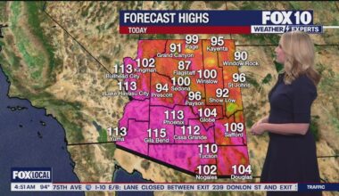 Arizona weather forecast: Record highs expected in Phoenix this week