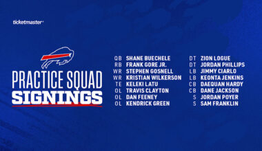 Bills sign 16 players to practice squad - Buffalo Bills