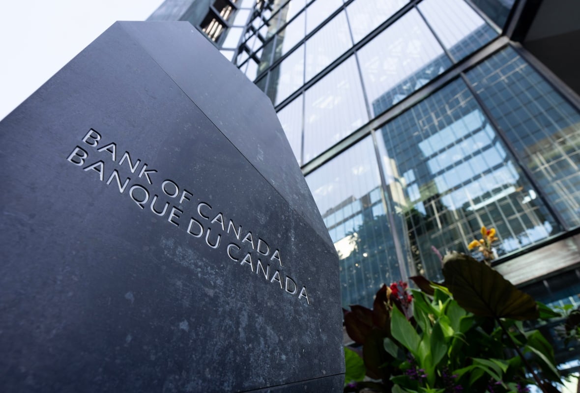 Bank of Canada sign.