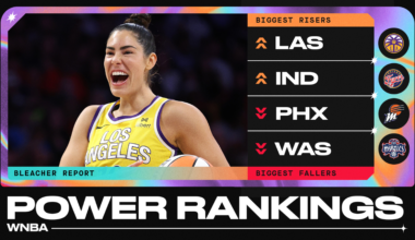 WNBA Power Rankings After the 2025 Trade Deadline