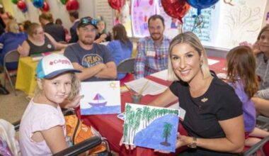 Houston nonprofit recruits top local restaurants to feed kids with cancer