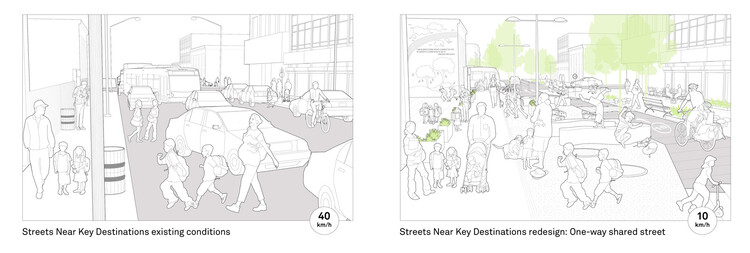 Building Cities for Children: Streets That Slow Down, Play, and Teach - Image 9 of 9