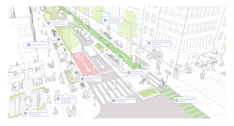 Building Cities for Children: Streets That Slow Down, Play, and Teach - Image 8 of 9