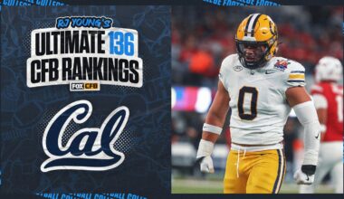 2025 California Football Predictions: Golden Bears Ranked 54th in RJ Young's Ultimate 136