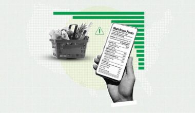 U.S. Adults Rate Their Diet as Healthy, Worry About Food Safety