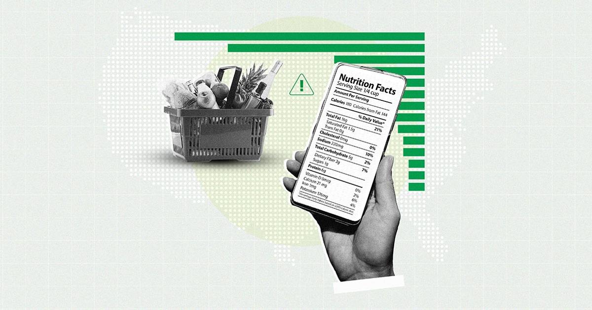 U.S. Adults Rate Their Diet as Healthy, Worry About Food Safety