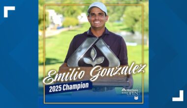 Gonzalez claims victory in Albertsons Boise Open
