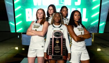 W&M Women’s Basketball Announces 2025-26 Non-League Slate