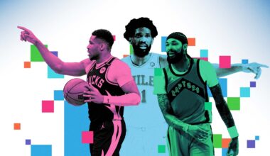 Giannis Antetokounmpo and the NBA Offseason’s Biggest Zags