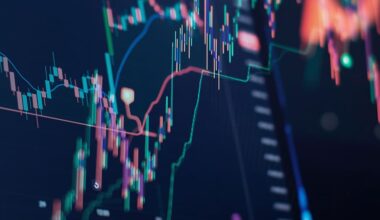 CVOL Skew Ratio: Can Options Offer Useful Insights on Market Direction?