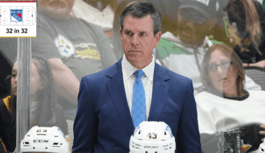 Inside look at New York Rangers