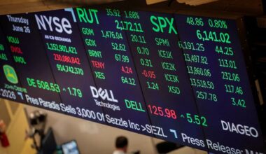 Wells Fargo downgrades US small-cap equities to 'unfavourable'