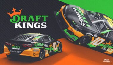 DraftKings Exclusive Ty Dillon Sponsor for Two NASCAR Cup Races
