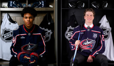 Top prospects for Columbus Blue Jackets