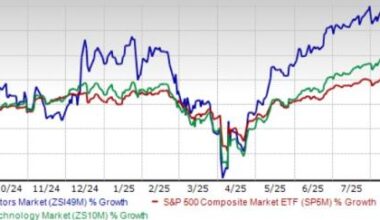 2 Stocks to Buy From the Challenging Semiconductor Industry