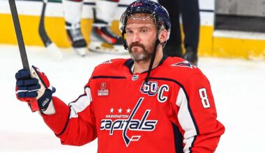 Alex Ovechkin isn’t pondering his retirement yet: ‘I understand that hockey is not forever but I’m not thinking about it now’