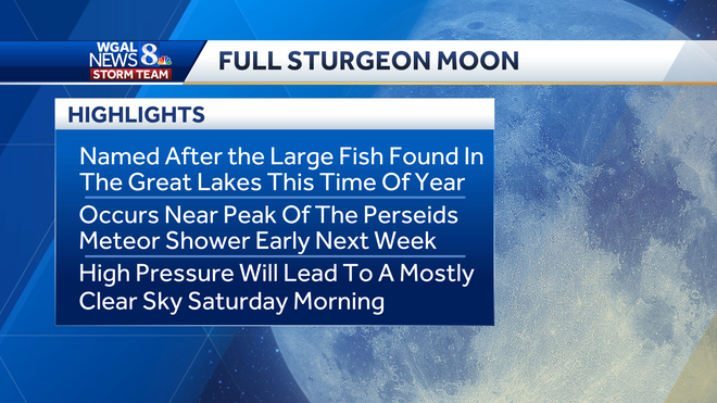 full sturgeon moon details