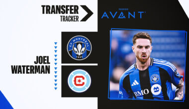 Chicago Fire acquire defender Joel Waterman from CF Montréal