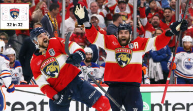 Inside look at Florida Panthers
