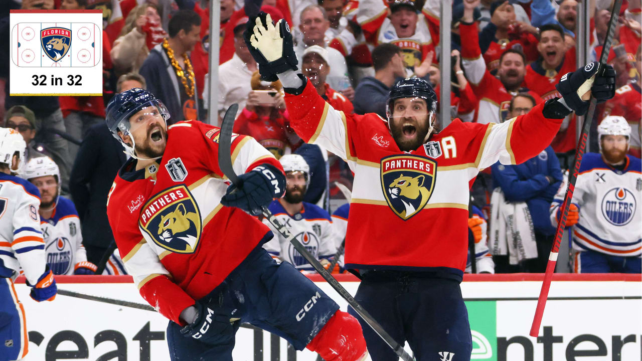 Inside look at Florida Panthers