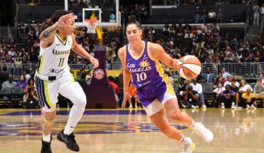 Grades for Kelsey Plum, Cameron Brink from this week’s Sparks games